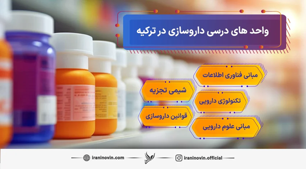 دروس رشته داروسازی