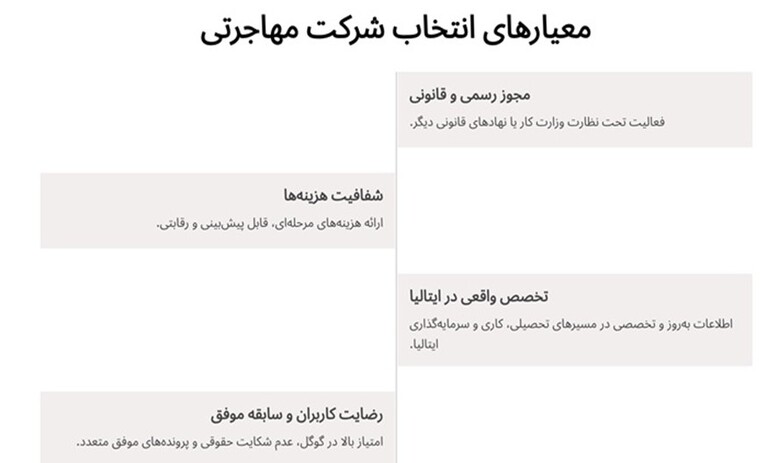 تخصص در مهاجرت به ایتالیا